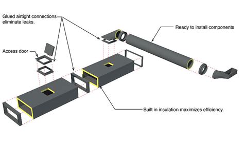 HVAC construction inventor has alternative to 